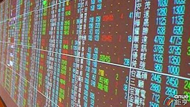 投信、外資土洋對作,凱基金遭外資大賣10萬張居冠。(鉅亨網資料照)