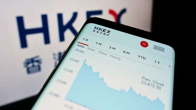 【袁志峰專欄】恒指近23000點是買入機會。(圖:shutterstock)