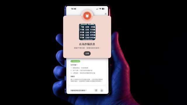 Whoscall求職詐騙調查 15%求職者曾遇詐 最慘損失50萬。(圖:Gogolook提供)