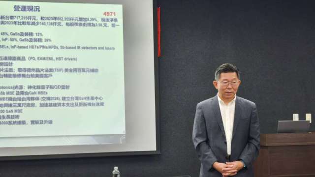 IET-KY董事長高永中。(鉅亨網記者黃皓宸攝)