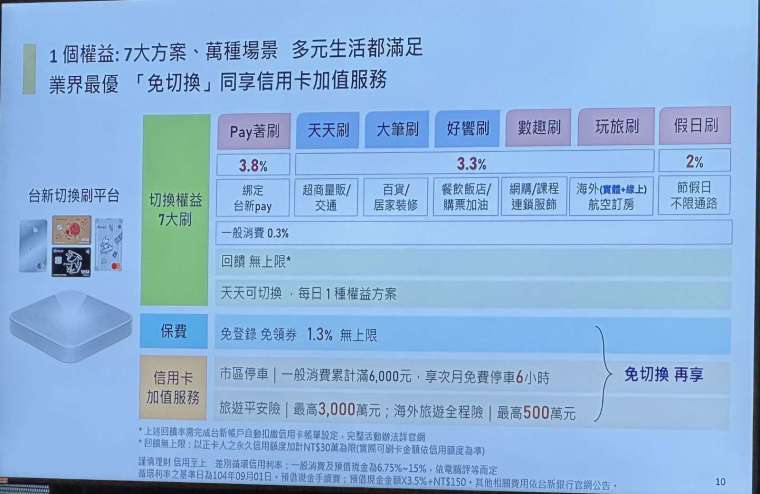 (鉅亨網記者陳于晴 攝)