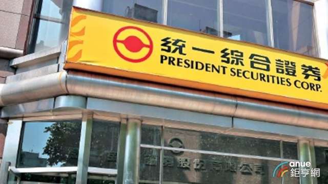 統一證兩檔台股ETN將到期。(鉅亨網資料照)
