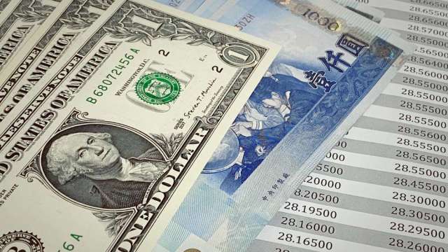 交易員試探央行底線 台幣強彈逾2%創2個月以來最大漲幅。(圖:shutterstock)