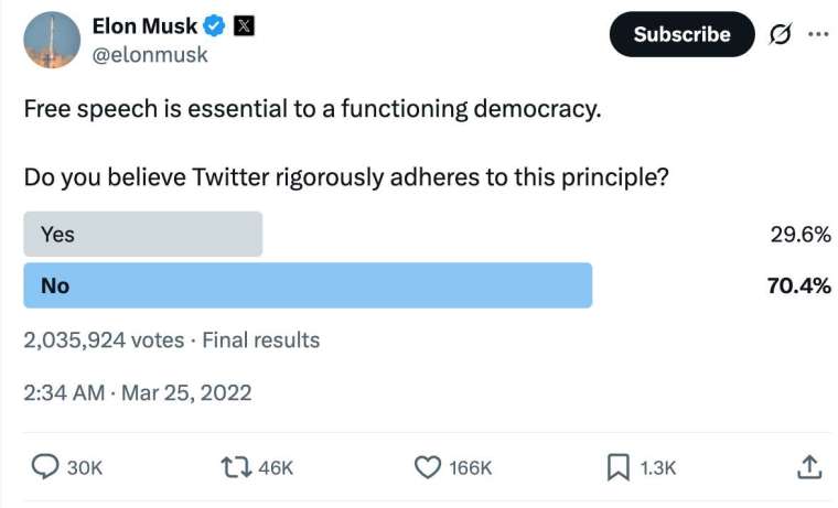 當時，馬斯克向網友呼籲，稱這項民調的結果將很重要，請謹慎投票。（圖：截自馬斯克X帳號)