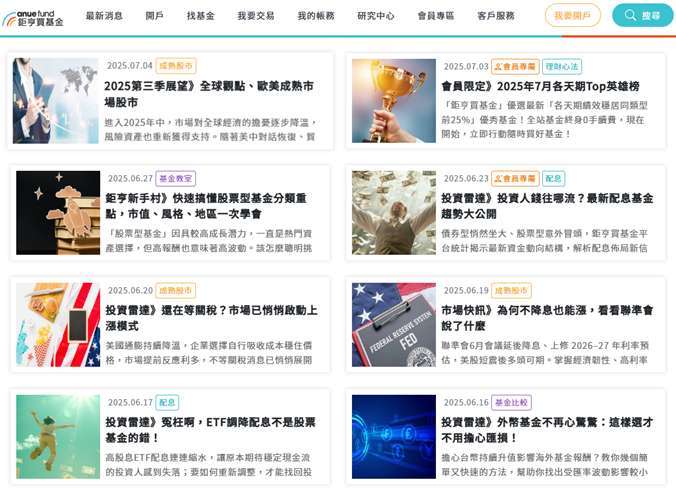 資料來源:鉅亨買基金。