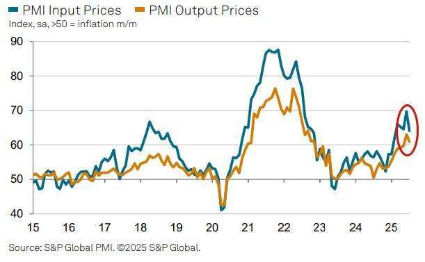 (圖：ZeroHedge)