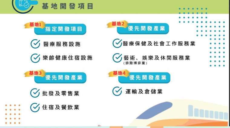  彰化縣政府高鐵彰化車站特定區土地標售案內容。(圖：彰化縣政府提供)