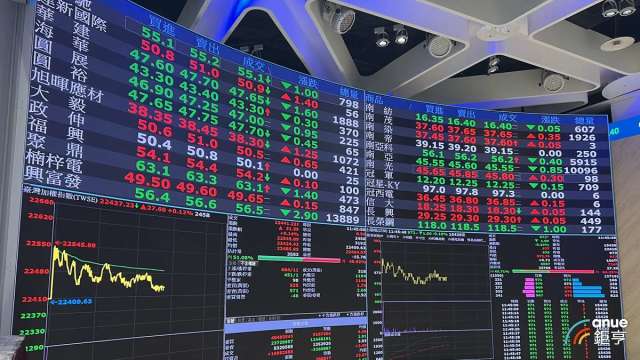 台股8月來漲逾4% 23檔台股ETF漲幅打敗大盤。(鉅亨網資料照)