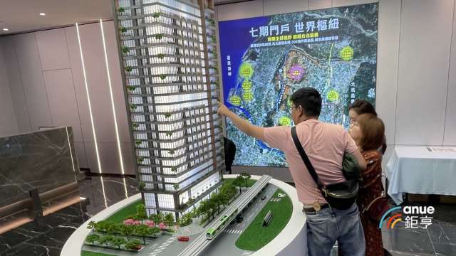 住展風向球亮出今年第六顆衰退黃藍燈 9月央行態度成關鍵。(鉅亨網記者張欽發攝)