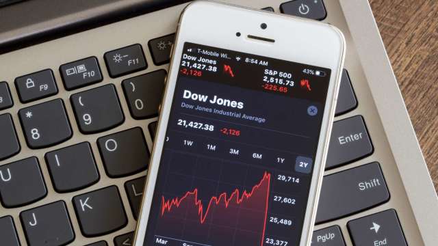 籌碼穩定仍是台股最大利多 多頭攻擊先到下周結算 (圖:shutterstock)