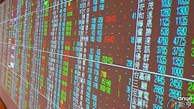 〈台股盤後〉台積電衝上1295元新高 強拉指數大漲302點再創歷史高。(鉅亨網資料照)