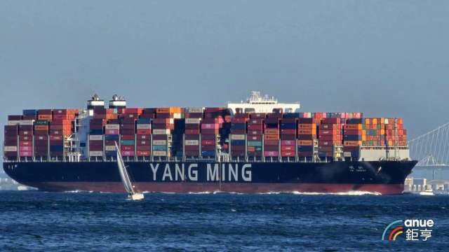 SCFI連4跌 歐美運價連袂摔6-10% 航商拚止穩談長約。(鉅亨網資料照)