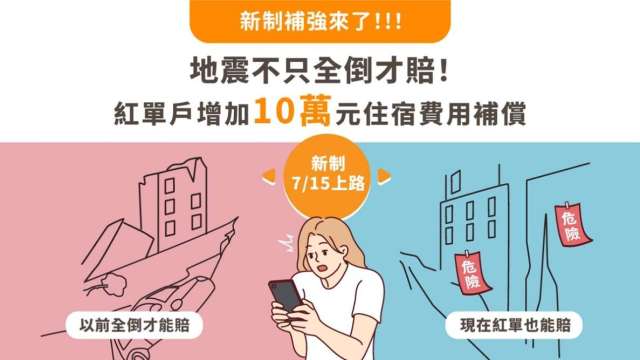 地震頻傳，你的房屋保險保障升級了嗎？2025年新制懶人包一次看懂 (圖:業者提供)