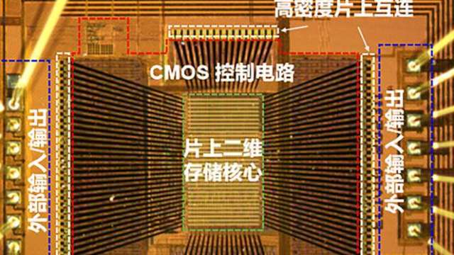 cover image of news article
