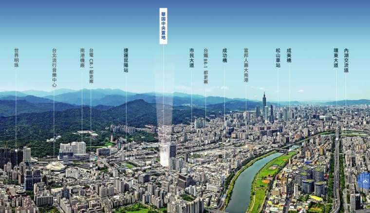 華固南港中央置置地區位圖。(圖:擷取自華固網頁 )