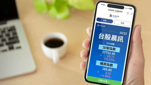 圖說:凱基證券與台灣通訊軟體龍頭LINE合作,於「LINE MINI App」平台獨家推出「台美股晨訊」服務。