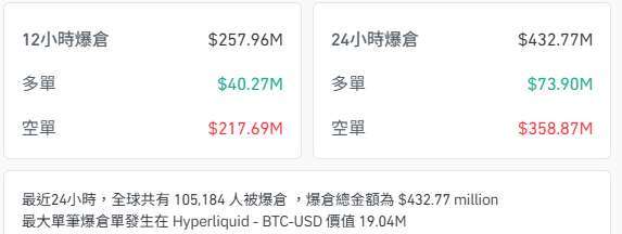 (來源:)