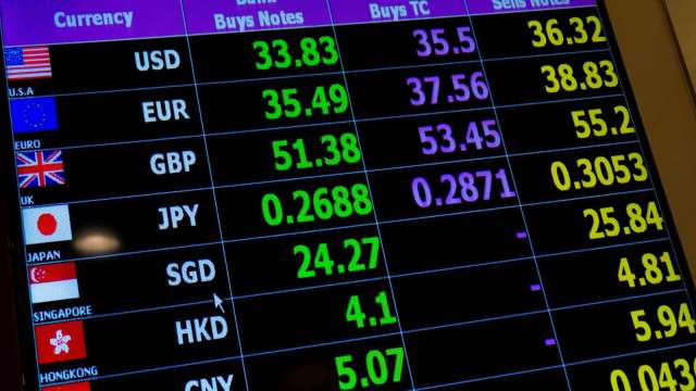 〈台幣〉股匯不同調 Fed決策前夕豬羊變色翻貶收30.63元。(圖:shutterstock)