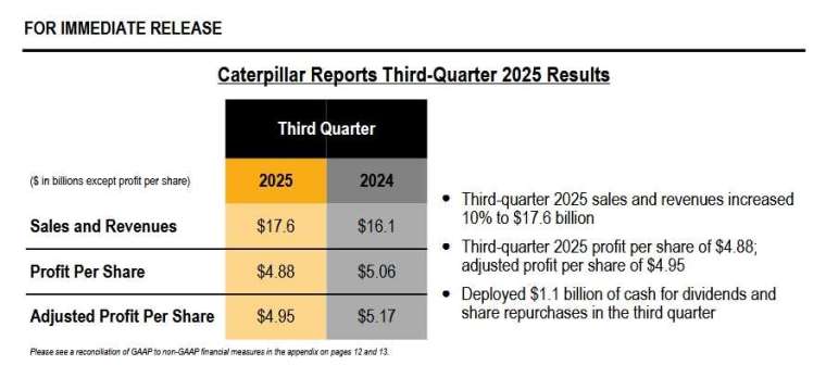 圖:開拓重工財報