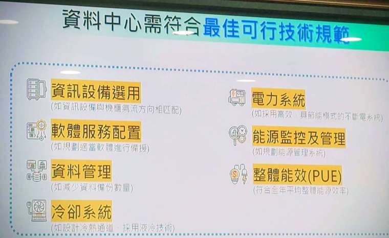 資料中心需符合最佳可行技術規範（鉅亨網記者張韶雯攝）