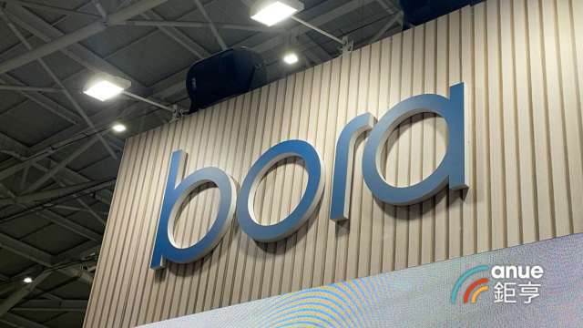 保瑞FlexPro注射產線接單量產,漲逾半根停板。(鉅亨網資料照)