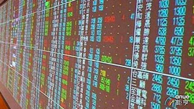 〈台股開盤〉台積電、鴻海權值雙王掛帥 反彈逾300點拚收復2萬8 。(鉅亨網資料照)