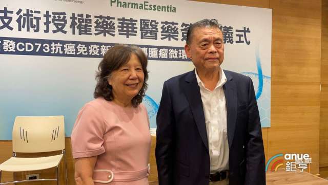 藥華藥董事長詹青柳(左)、執行長林國鐘(右)。(鉅亨網資料照)