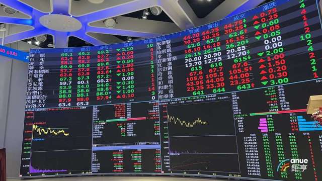 〈焦點股〉記憶體概念股加持 唯一聚焦IC設計ETF 00947單日噴漲近3%。(鉅亨網資料照)