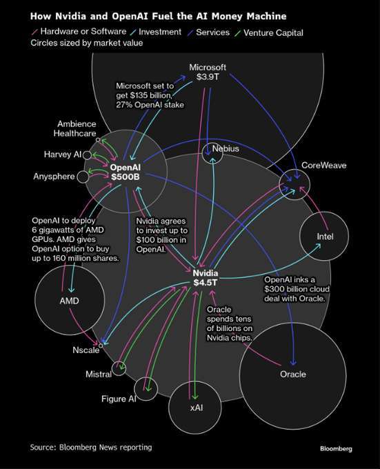 (來源:X平台貼文)
