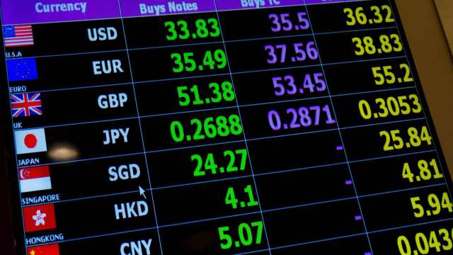 〈台幣〉股匯不同調！三股力道促連8貶收31.295元 近7個月新低。(圖：shutterstock)