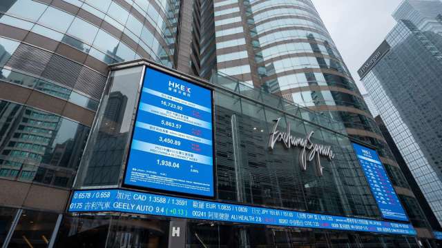 逾3個月新低！香港恒生科技指數今早盤挫跌3.1%  專家：跌得有點破防了（圖：Shutterstock）