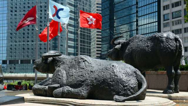 恒指震盪微漲0.07% 科技股分化 內房股重挫(圖:shutterstock)