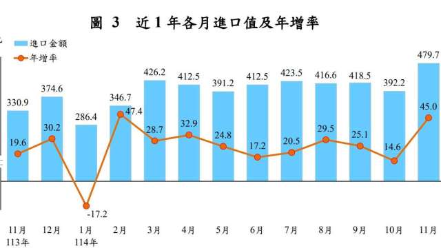 cover image of news article