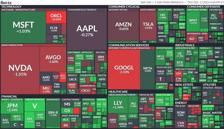 (圖片：鉅亨製圖)