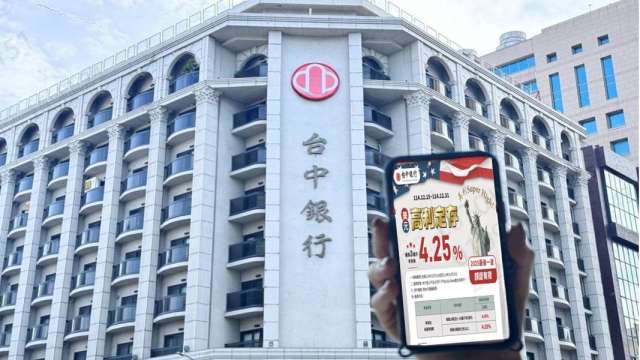 公司戶也適用！台中銀逆勢推美元優利定存 短存期最高享4.25%限時搶。（圖／台中銀）