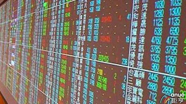 受美科技股重挫拖累,台股開低一度跌逾175點回測季線。(鉅亨網資料照)