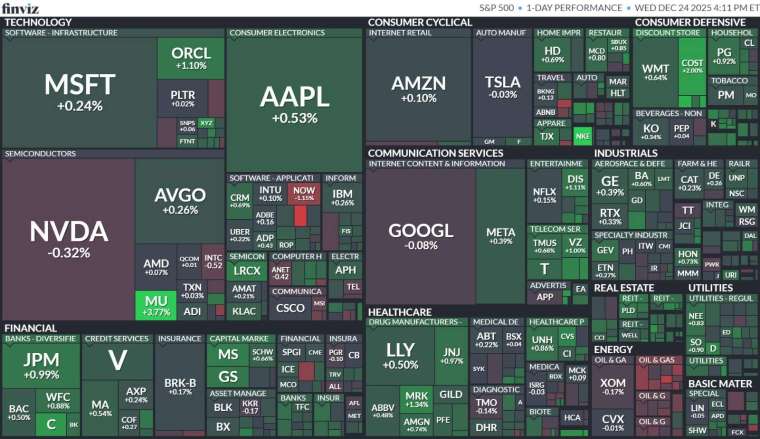 (圖：shutterstock)