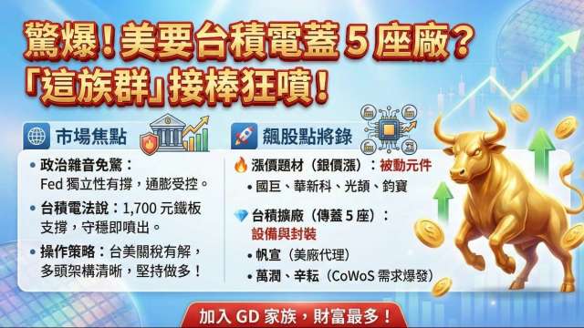 驚爆！美要台積電蓋 5 座廠？「這族群」接棒狂噴！ (圖: 業者提供)