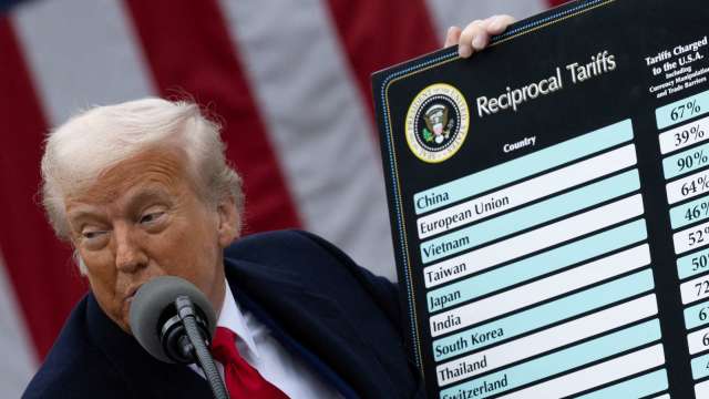 美最高法院今日未就川普關稅做出裁決。 (圖:Reuters/TPG)