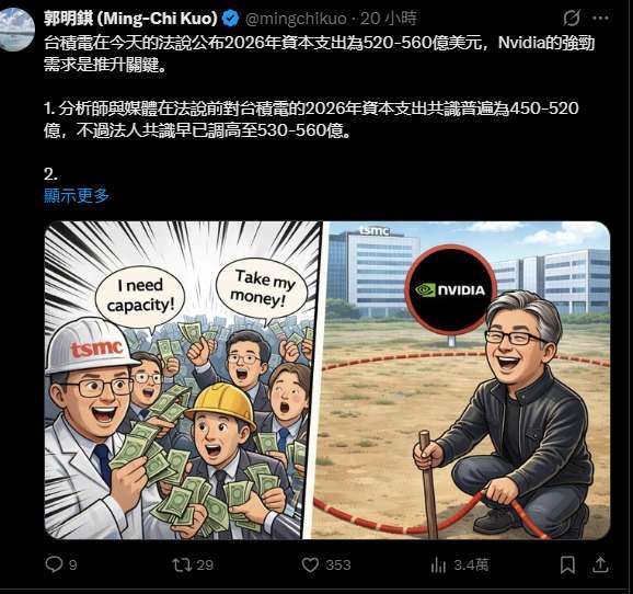 (來源:X平台貼文)