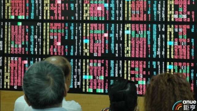 〈台股開盤〉聯發科漲停領攻3萬2再創新高 漲逾300點後震盪洗盤。(鉅亨網資料照)