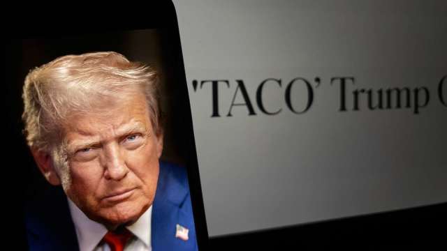 市場看穿川普虛張聲勢、大戶轉場對沖中國與科技股「實質風險」。（圖：Shutterstock）