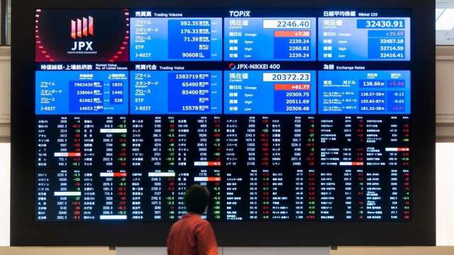 日元急升、高市早苗支持率驟降拖累 日股慘洩逾千點。(圖:shutterstock)