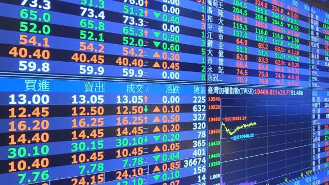 台股3萬3前摔跤爆量翻黑 外資加碼146億、三大法人對作賣超16.6億元。(圖:鉅亨網資料照)