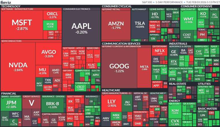 (圖片：鉅亨製圖)