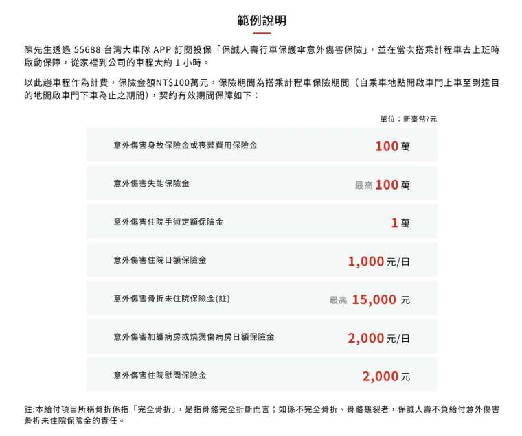 取自保誠人壽官網