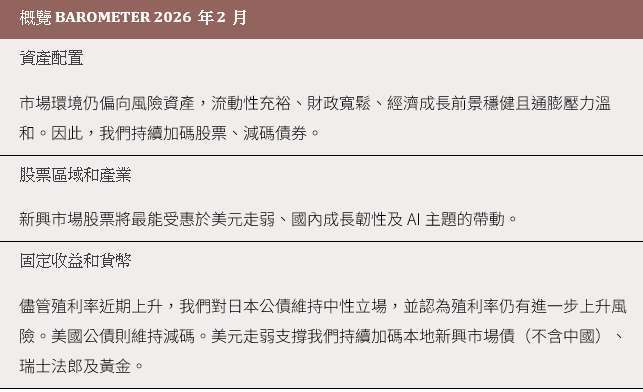 本文件中包含的資訊、意見和預測反映原始發布日期當下的判斷，並受到可能導致實際結果與此處呈現的結果出現重大差異的風險和不確定性的影響。