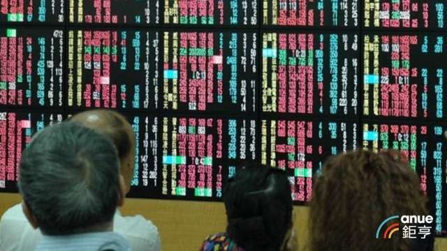 〈台股開盤〉台積電一馬當先創天價1875元 領軍大漲643點衝上3萬3新高。(鉅亨網資料照)