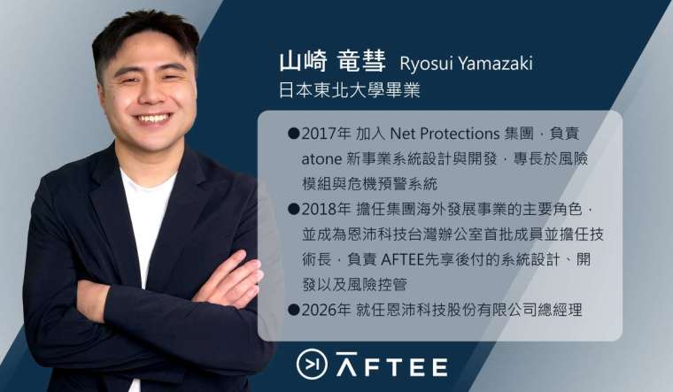 鉅亨網記者陳于晴製表