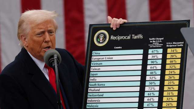 美最高法院即將裁決IEEPA權限 1300億美元與貿易權力懸而未決(圖:REUTERS/TPG)